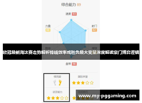 欧冠最新淘汰赛走势解析锋线效率成胜负最大变量深度解读豪门博弈逻辑